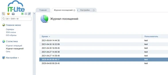 Журнал посещений Журнал посещений