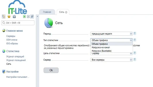 Тип статистики Тип статистики
