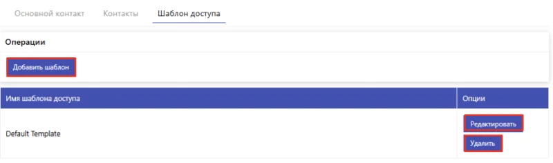 функционал по редактированию, добавлению и удалению шаблонов доступа