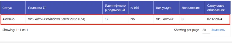 все подписки пользователя