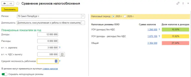 Сравнение систем налогообложения в 1С:Бухгалтерия 8.3