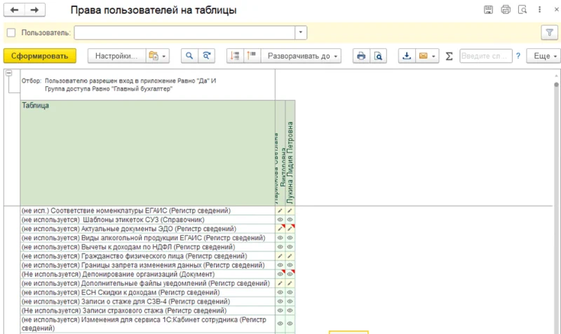 Сформировать отчет с детальной информацией о составе пользователей группы в 1С:Бухгалтерия 8.3 Сформировать отчет с детальной информацией о составе пользователей группы в 1С:Бухгалтерия 8.3