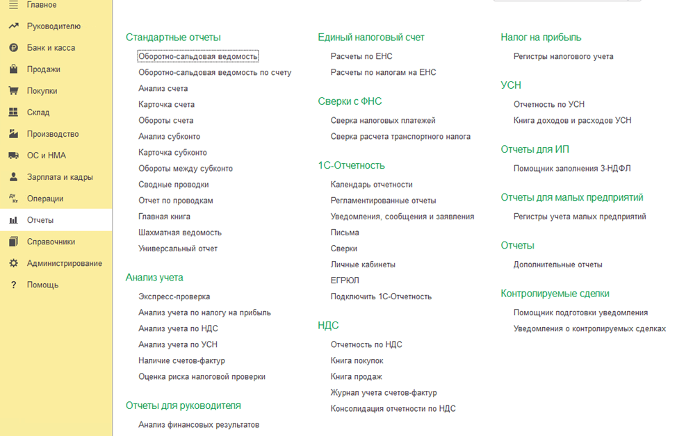 Стандартные бухгалтерские отчеты фото